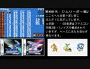 【ポケモン】歴代ジムリーダー戦　ゲームボーイアレンジ（第3世代～剣盾）