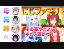 【にじ家系図】めちゃくちゃクセがすごい！リゼのにじファミリー