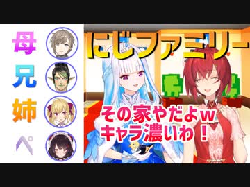 【にじ家系図】めちゃくちゃクセがすごい！リゼのにじファミリー