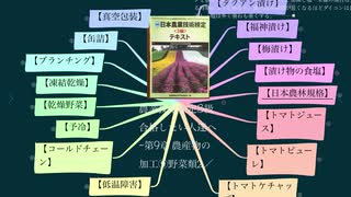 農業技術検定3級 合格したい人達へ ~第9章 農産物の加工⑨野菜類2／2~