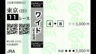 【傷の舐め合い】マイラプソディ買って外れたアホ集合　2020年2月16日