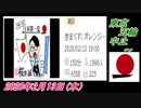 12-A 桜井誠、東京五輪中止 ～オレンジラジオ2020年2月13日(木）菜々子の独り言