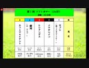 ［再］＜第1回 ソフトカマー＞　JtsⅢ 22.00秒　（2017/9/29公開）