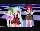 【櫻花アリス　初音ミク　重音テト】SAYONARA【MMD】
