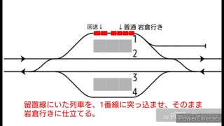 迷列車で行こう 名鉄車両編 第8回 行き先を言わない急行と区間延長する普通 リメイクVer.