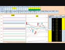 日経２２５先物今日のデイトレードプラニング 2020/2/18