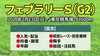 【フェブラリーステークス(2020)】出走予定馬の予想オッズと過去データの傾向から導き出された注目馬を公開【フェブラリーS】