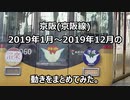 京阪 (京阪線) 2019年1月～2019年12月の動きをまとめてみた。