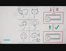 【プレイ動画】CONTROL part13【PC版】