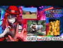 Let's収容違反！三行でわかる朝のSCP紹介！10/08 ～ 10/14紹介分