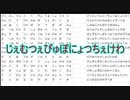 【来歌ユウ-Moon-】じぇむつぇぴゅぽにょつちぇけわ【オリジナル】