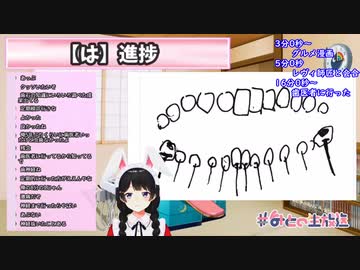 【月ノ美兎】45秒でわかる？配信ダイジェスト(2020年2月18日)【修正版】