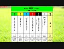 ［再］＜第１回　軟杯（JtsⅢ 20.00秒）＞（2018/1/31公開）