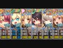 政剣マニフェスティア　訓練島Lv6　ボーナス6人（20.2.19）