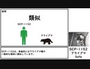 【ゆっくり紹介】SCP-1152【アライグマ】