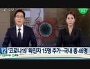 韓国の30.31番感染者 症状出てから密集施設利用...感染者が15人増え46人に
