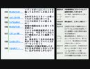 新型コロナウイルス感染者4都県で計8人、東京マラソン、一般参加中止参加料、国内ランナー１万６２００円参加料返金無しの回　2020/02/19(水) 02:40開始