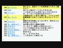 大阪都構想特別区「北区・中央区」の名称に「混同される恐れがある」東京都の北区と中央区が大阪府・市に名称の再考を求める、籠池泰典被告に懲役5年実刑判決の回2020/02/20(木) 01:30開始