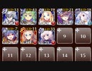 【ケラ王子】大空の覇者　神級　５００体討伐