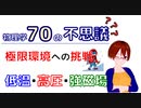 【物理学70の不思議】極限環境への挑戦：低温・高圧・強磁場【固体量子】【VRアカデミア】