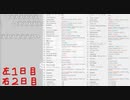超はじめてのデレステ 実況プレイ Part194