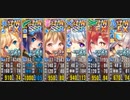 政剣マニフェスティア　訓練島Lv6　ボーナス6人（20.2.20）