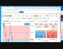 北海道　FX　金相場　今日はBOでやってしまいました3：００時満期のばかーーー