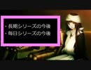 黒雪の今後の動画投稿について報告する動画　2020/2/21