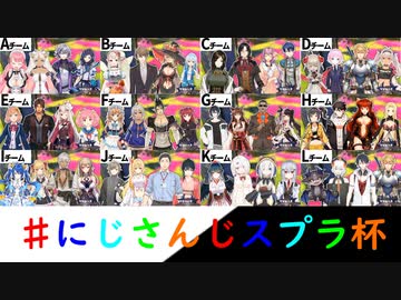 にじさんじスプラ杯トーナメント表
