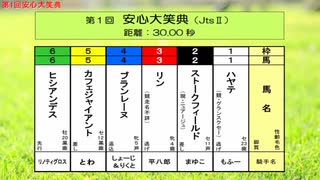 ［再］＜第1回　安心大笑典（JtsⅡ 30.00秒）＞（2018/3/15公開）