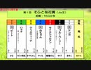 ［再］＜第1回　そふと桜花賞（JtsⅢ 16.00秒）＞（2018/3/31公開）