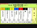 ［再］＜第2回　同窓会皐月賞（JtsⅠ 20.00秒）＞（2018/4/14公開）