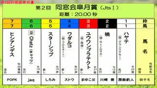 ［再］＜第2回　同窓会皐月賞（JtsⅠ 20.00秒）＞（2018/4/14公開）