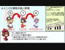 【実演ゆっくり解説】東方アレンジ完成までの過程、全部見せます【DTM講座】作曲編②