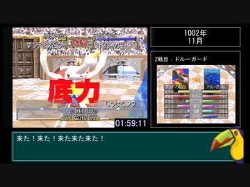 【モンスターファーム2】人気CD一枚だけでRTAできるのか？【ビークロン種_02:18:26】Part1-5