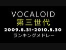 VOCALOID第三世代ランキングメドレー(2009.8.31-2010.8.30)
