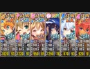 政剣マニフェスティア　訓練島Lv6　ボーナス6人（20.2.22）