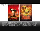 マリオカート8デラックス 作中スポンサーまとめ Part5