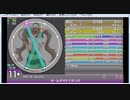 simai 2020 #109 オーレヤマナミサンバ　アニマル横町より