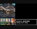 【グラブル】風有利　150HELLフルオート【古戦場】