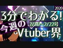 【2/16~2/22】3分でわかる！今週のVTuber界【佐藤ホームズの調査レポート】