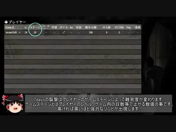 【ゆっくり解説】5分で分かる7days to die(a18.3) ホード編
