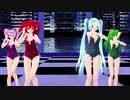 【重音テト　櫻花アリス　小春音アミ　初音ミク】ドレミファロンド【MMD】