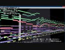 【AIきりたん】究極アンバランス！【防振りOP】