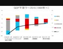 高橋洋一＃13「習近平体制を窮地に！？猛威を振るう新型コロナ」