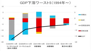 高橋洋一＃13「習近平体制を窮地に！？猛威を振るう新型コロナ」