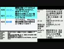 NHKから国民を守る党の立花孝志党首VSマツコ・デラックス＆TVMX・表現の自由と反論権と台風10号 15日に西日本上陸の回