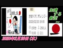 19-A 桜井誠、加速する新型 ～オレンジラジオ2020年2月20日(木）菜々子の独り言