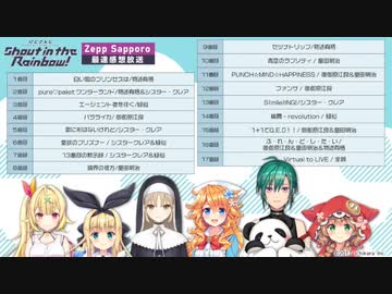 【札幌公演】「にじさんじ JAPAN TOUR 2020 Shout in the Rainbow！」最速感想放送 