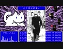 【NNI】Season in the cruel【オリジナル】